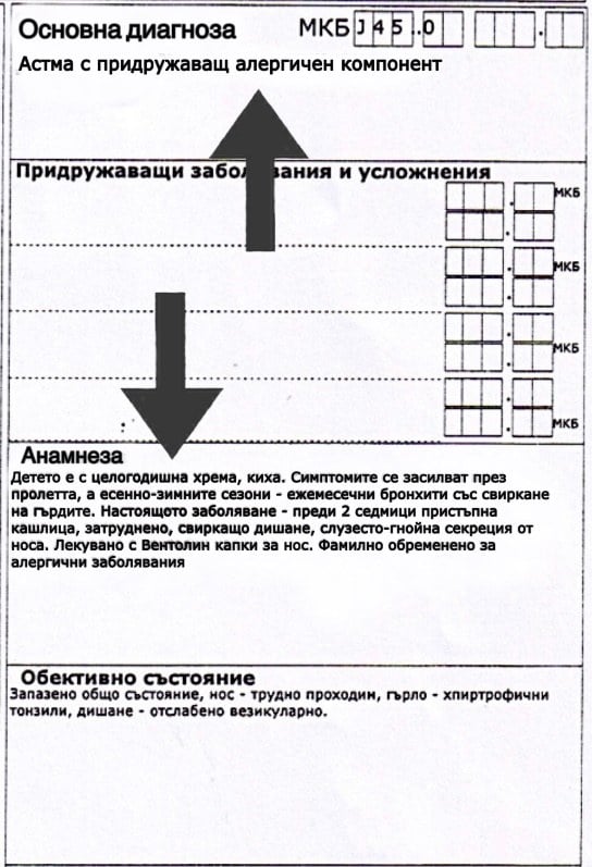 Астма – документ